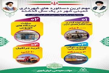  مهمترین دستاوردهای شهرداری خمینی شهر در یک سال گذشته